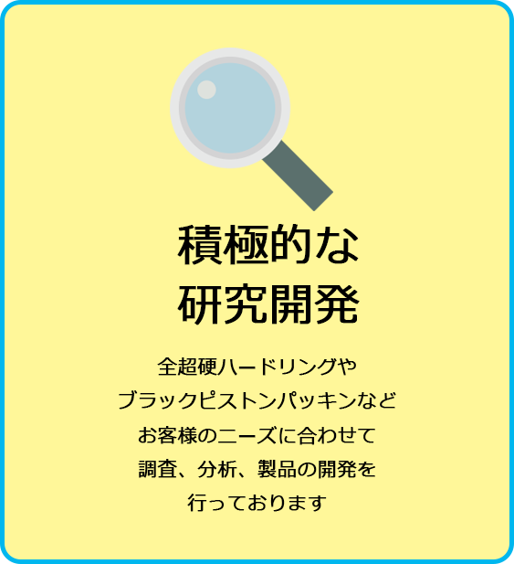 積極的な研究開発