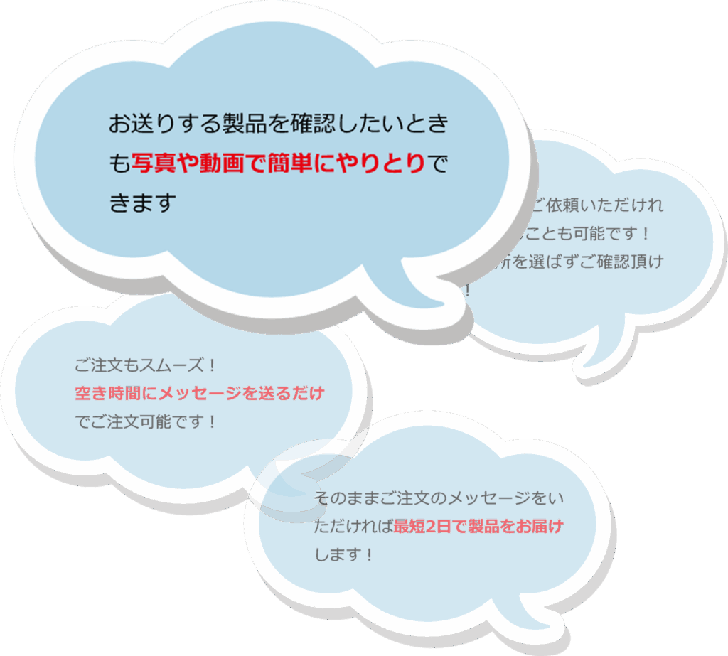 LINEでやりとり-写真送ります